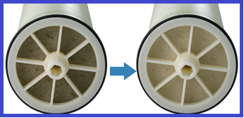 Membrane Cleaner Chemical